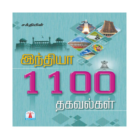 India 1100 Informations
